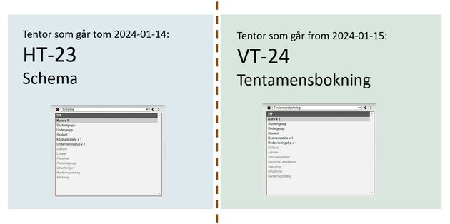 Tidsperioder för när vilken bokningsmall ska användas