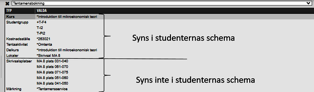 I Studenternas schema syns inte märkning eller skrivsalsplatsobjekt.